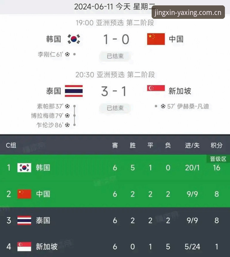 U19国足土伦杯出局复盘教程：从控球率47%到单场1次射门，这份数据手册你得收好