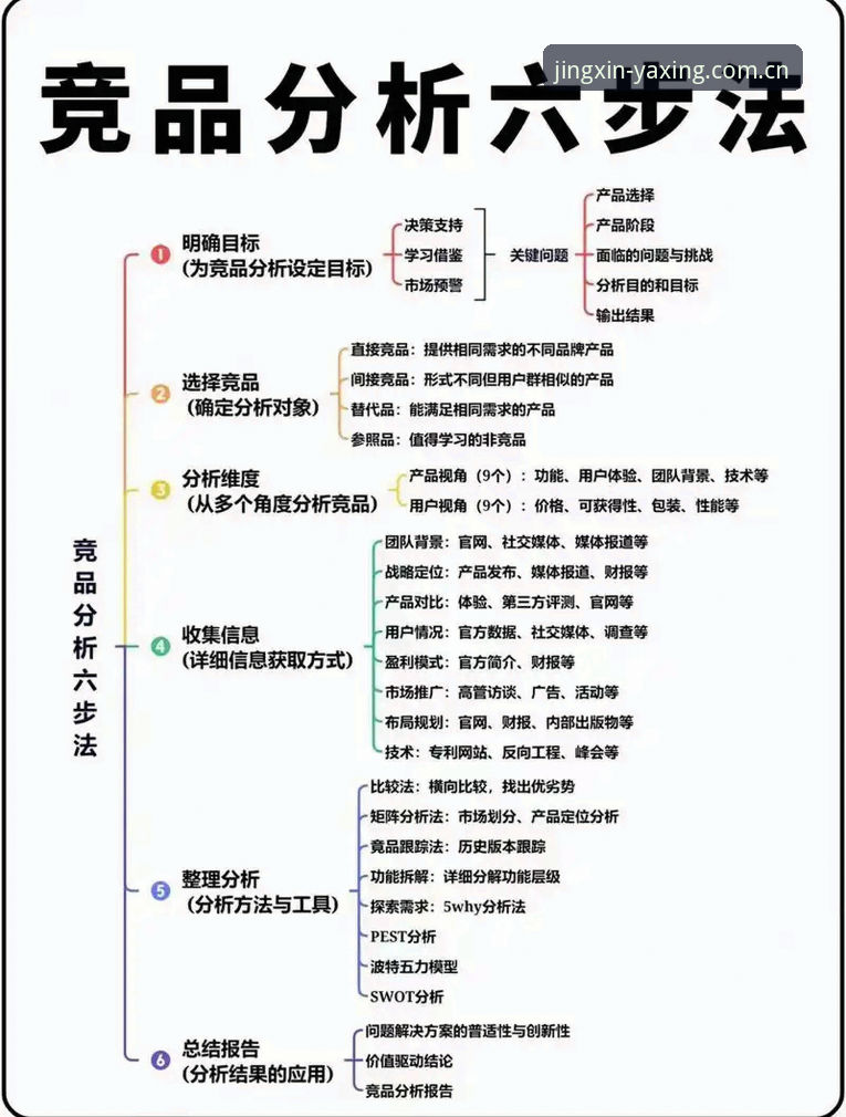 亚星体育平台同类竞品安全对比最新动态：数据揭示2026年行业分水岭