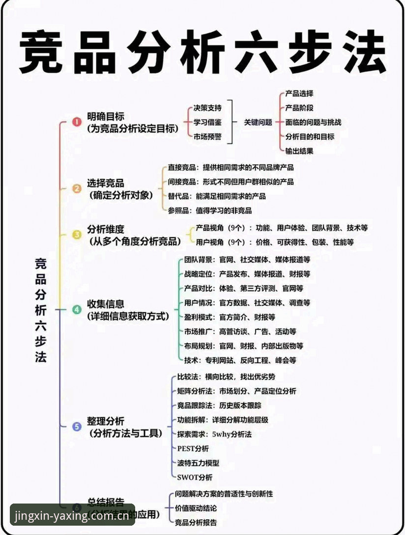 亚星体育平台手机版实用攻略：从下载到竞品对比的深度分析